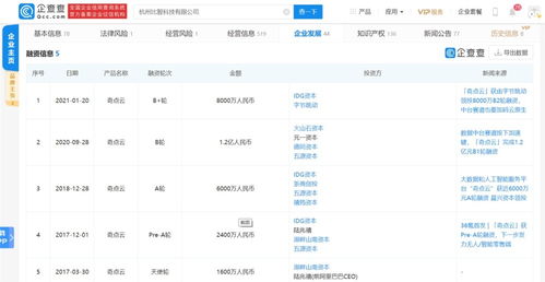 計算機軟硬件技術開發的現狀與未來展望